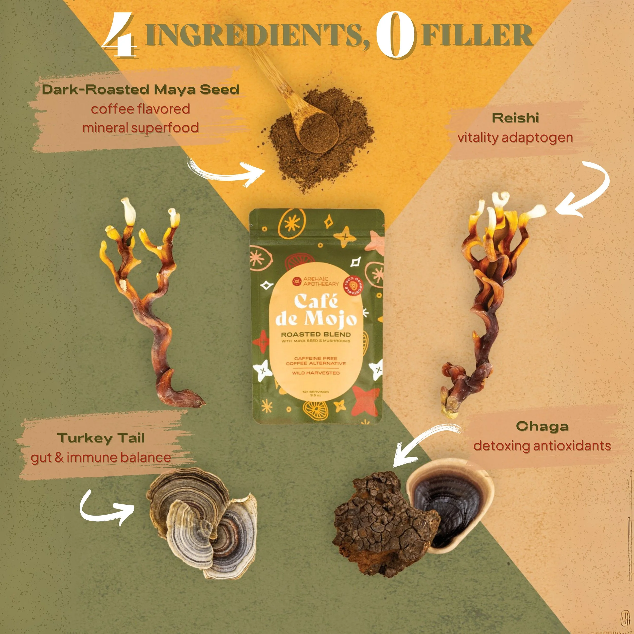 Cafe de Mojo -- Mushroom Coffee Alternative — Archaic Apothecary